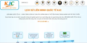KJC Và Những Cột Mốc Đáng Nhớ - Hành Trình Khẳng Định Vị Thế 
