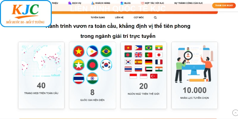 Ý nghĩa của việc thành lập liên minh quốc tế KJC